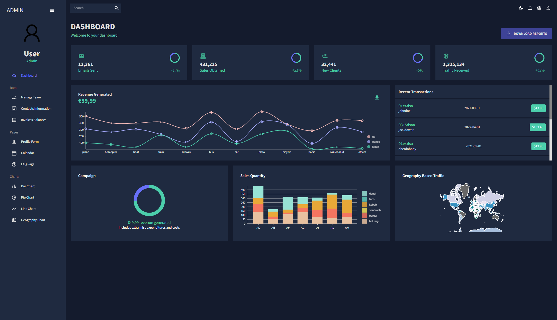 background card image